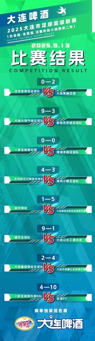 队必将全力, inews, GAAA 队必将全力, inews, GAAA